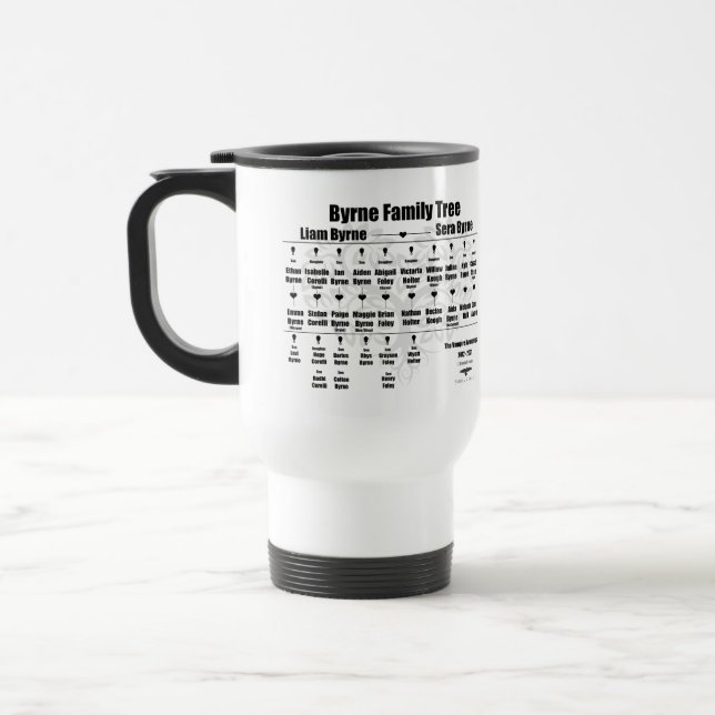 Brenda K Davies Vampire Awakenings Family Tree Travel Mug (Left)