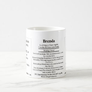 Brenda, the Origin and the Meaning and your photo Coffee Mug