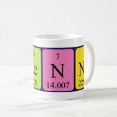 Brenna periodic table name mug (Front Right)