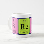 Brenna periodic table name mug (Front Left)