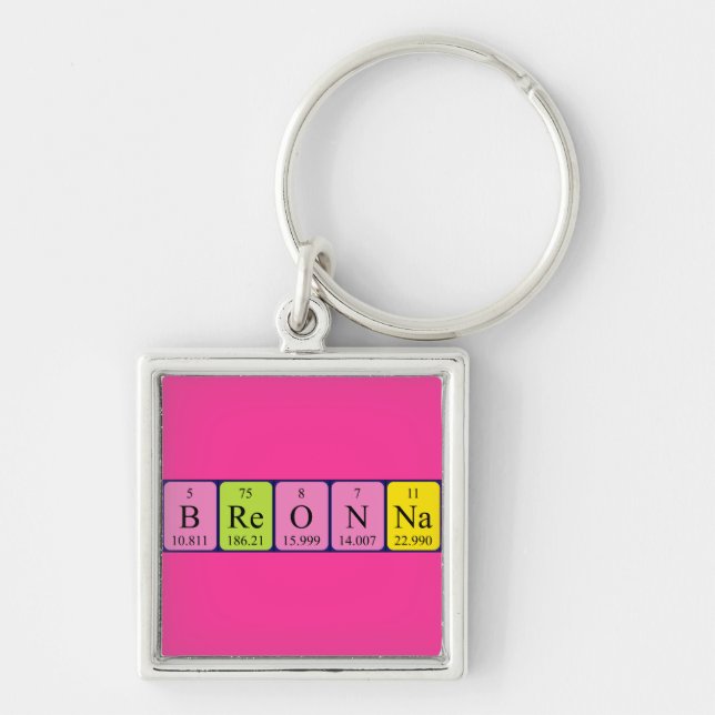 Breonna periodic table name keyring (Front)