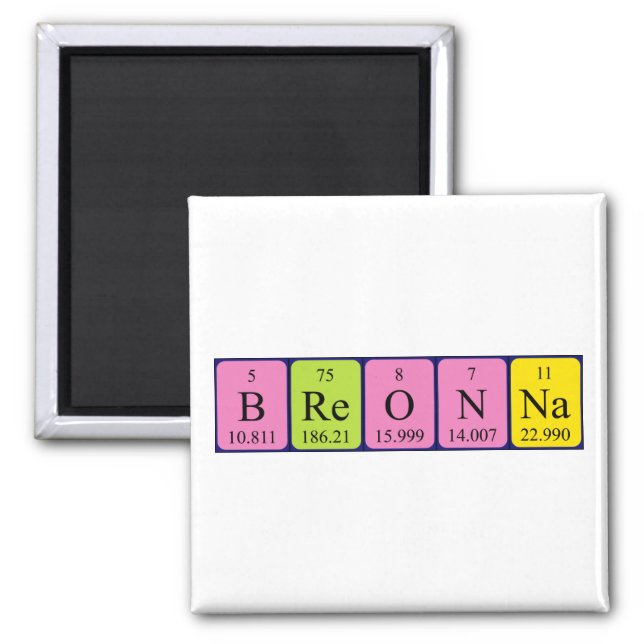 Breonna periodic table name magnet (Front)