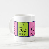 Breonna periodic table name mug (Front Left)