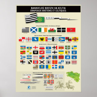 Breton and Celtic flags Poster