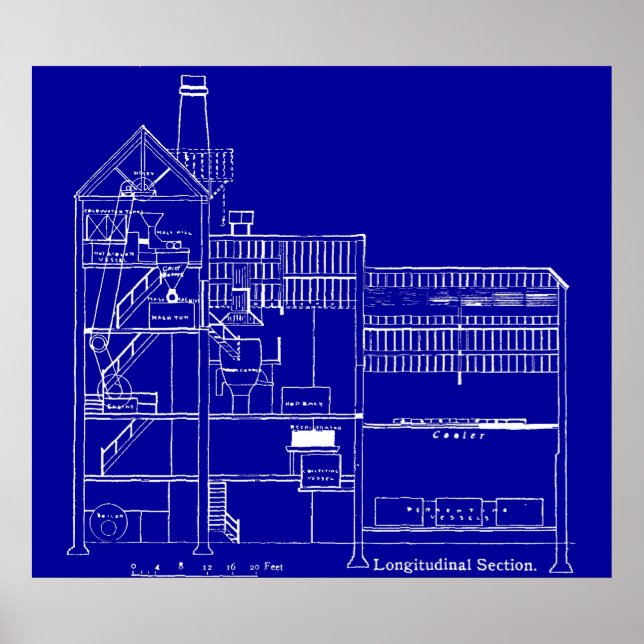 Brewery Blueprint Poster (Front)