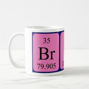 Briac periodic table name mug