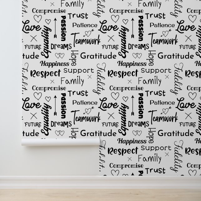 Bridal Boutique Salon Secrets Of A Happy Marriage  Wallpaper (Application)