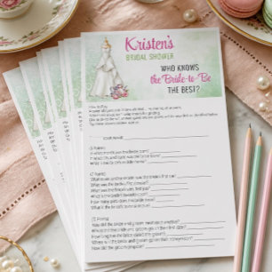 Bridal Shower Tea Party Who Knows Best Game Card
