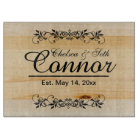 Bride and Groom Wedding or Anniversary | DIY Text