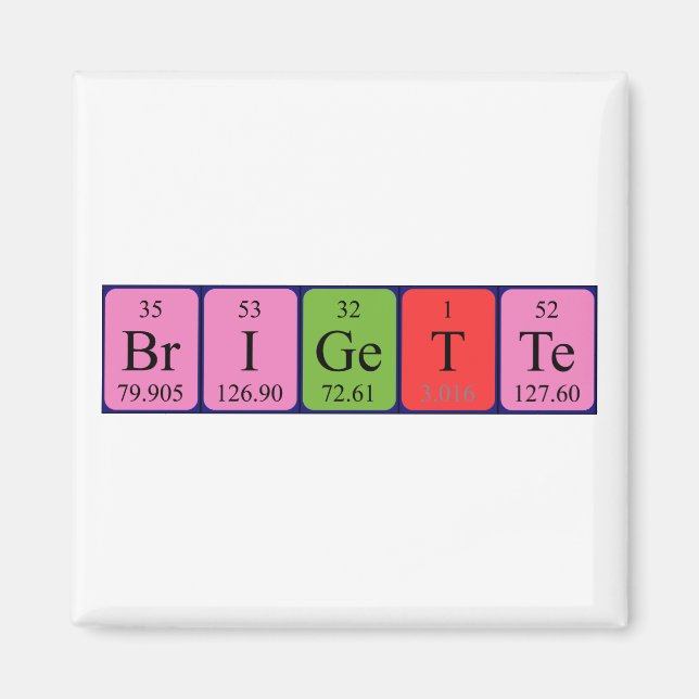 Brigette periodic table name magnet (Front)