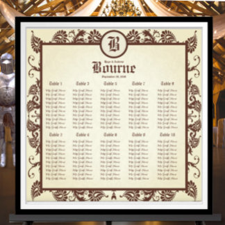 Bright Mint Green Brown Floral Seating Chart