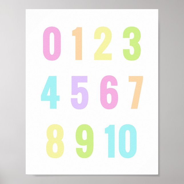 Bright Pastel Number Playroom Nursery Poster (Front)
