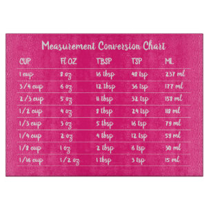 Bright Pink Conversion Chart Kitchen Measurement Cutting Board