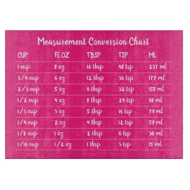 Bright Pink Conversion Chart Kitchen Measurement Cutting Board (Front)