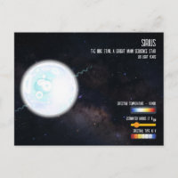 Brightest Star Sirius Space Astronomy Infographic