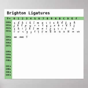 Brighton Font Ligatures Poster