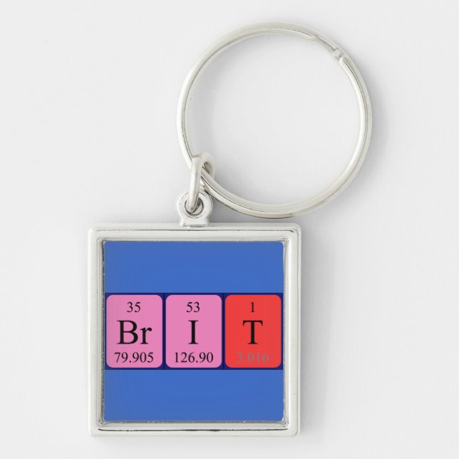 Brit periodic table name keyring (Front)