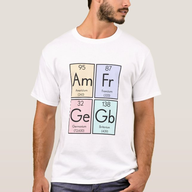 "Britanium" Chemical Elements Named After Nations T-Shirt (Front)