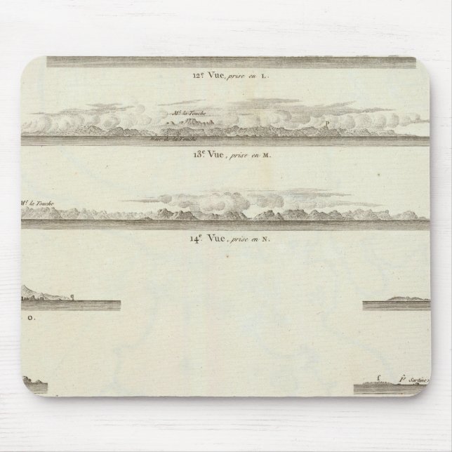 British Columbia 3 Mouse Mat (Front)