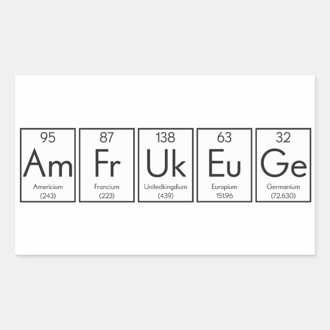 British Element Periodic Table Humour Rectangular Sticker (Front)