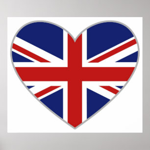 British Heart Poster