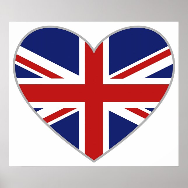 British Heart Poster (Front)
