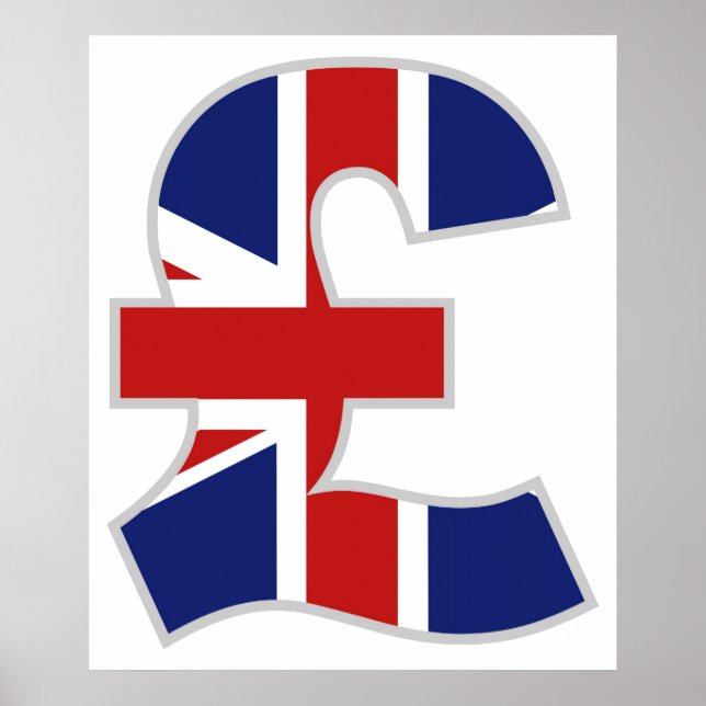British Pound Poster (Front)