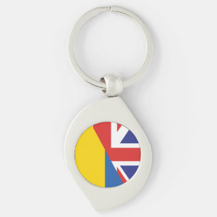 British support towards Ukraine Sherpa Blanket Key Ring