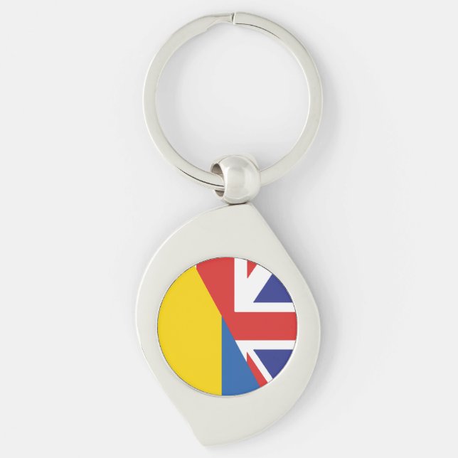 British support towards Ukraine Sherpa Blanket Key Ring (Front)