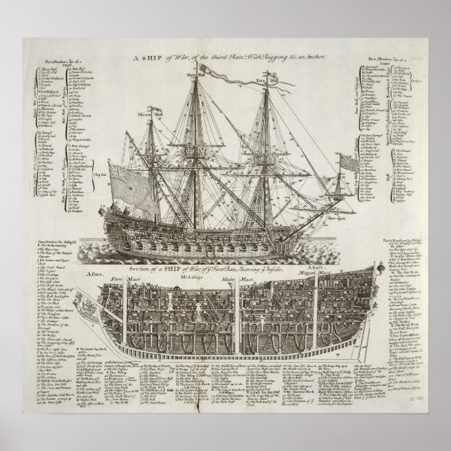 British Warship Illustration, 1728. Vintage Poster (Front)