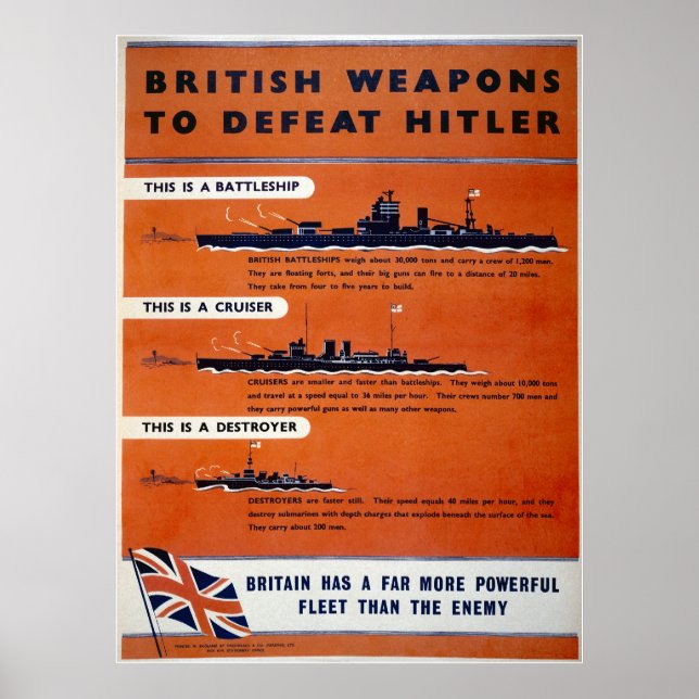 British weapons WW2 - Battleships Poster (Front)