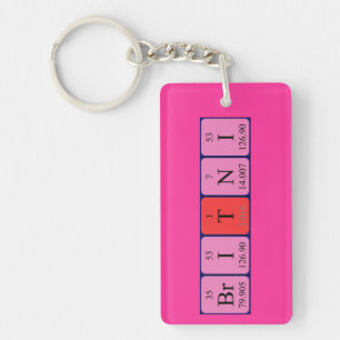 Britni periodic table name keyring