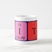 Britni periodic table name mug (Center)
