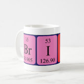 Britt periodic table name mug (Front Left)
