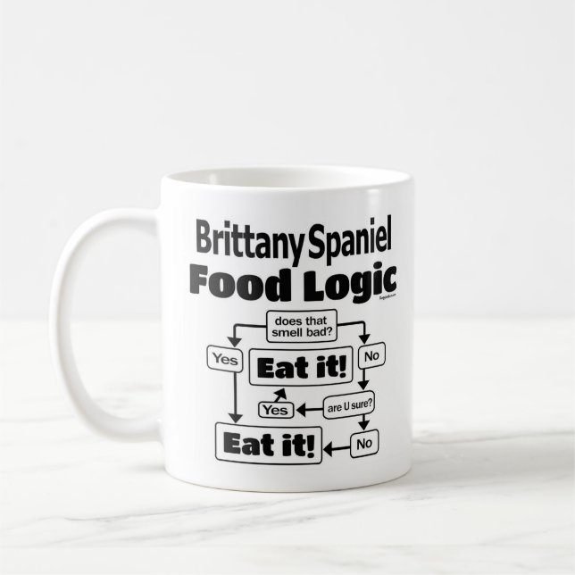 Brittany Spaniel Food Logic Coffee Mug (Left)