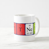 Brittney periodic table name mug (Front Right)