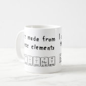 Brittney periodic table name mug (Front Left)