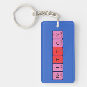 Britton periodic table name keyring