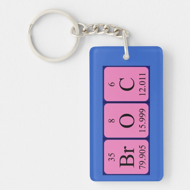 Broc periodic table name keyring (Front)