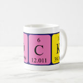 Brock periodic table name mug (Front Right)