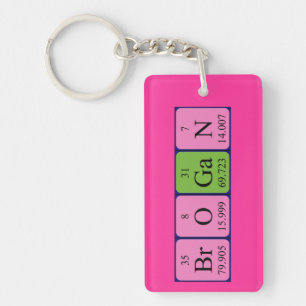 Brogan periodic table name keyring