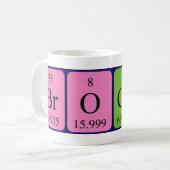 Brogan periodic table name mug (Front Left)