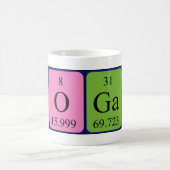Brogan periodic table name mug (Center)