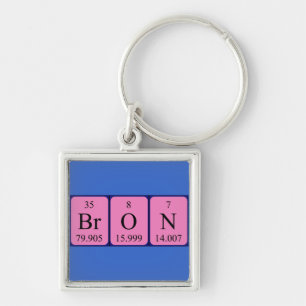Bron periodic table name keyring
