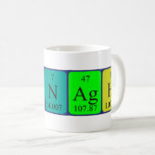 Bronagh periodic table name mug (Front Right)