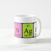 Bronagh periodic table name mug (Front Right)