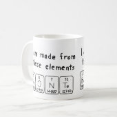 Bronte periodic table name mug (Front Left)