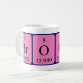 Brook periodic table name mug (Front Left)