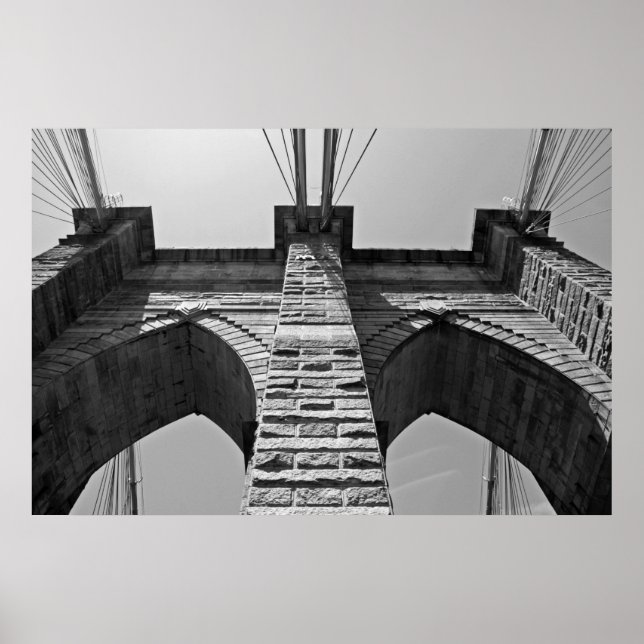 Brooklyn Bridge 2009-06-01-170-A Poster (Front)