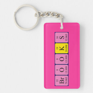 Brooks periodic table name keyring